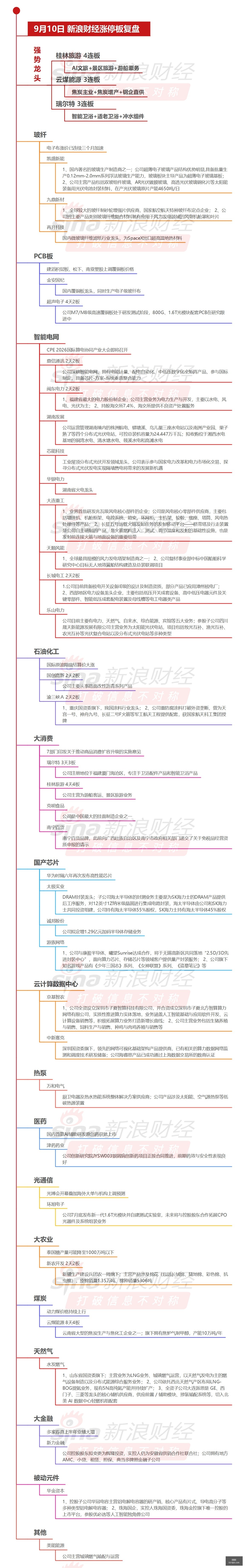 日美股动态,三大股指普,遍下滑,必威官网,必威体育,官方网站,体育娱乐,必威投注