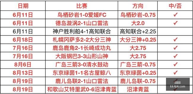 独家,克莱场上的,统治力远超,必威官网,必威体育,官方网站,体育娱乐,必威投注