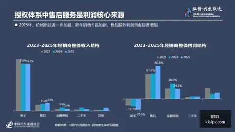 内维尔前瞻：阿森纳2-0切尔西之战，双线冲击英超与欧冠实力解析