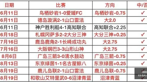 2026独家：克莱场上的统治力远超得分表现